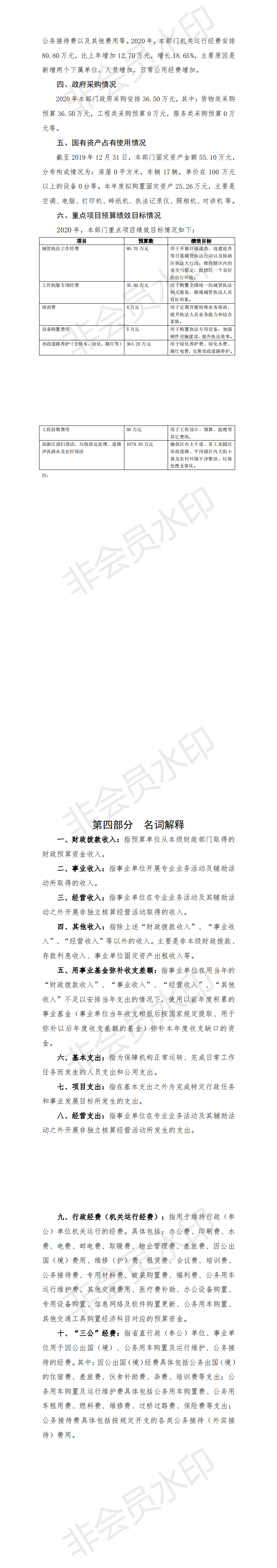 2020年陽江高新技術產業開發區城市管理和綜合執法局部門預算_1.png